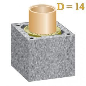 Дымоход одноходовый без вентиляции, d 14см