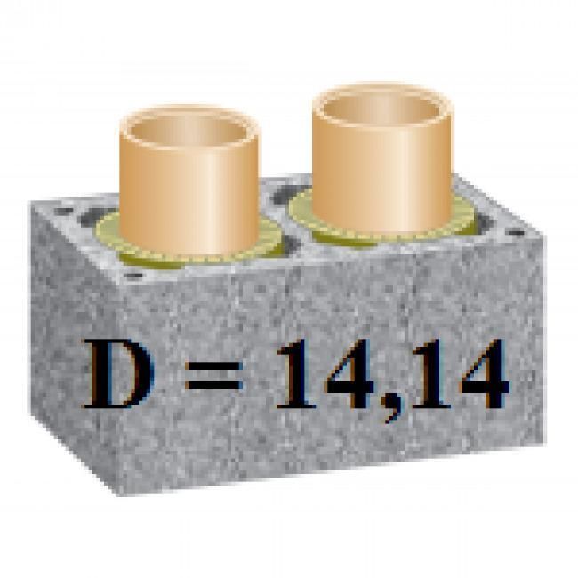 Дымоход двухходовый без вентиляции, d 1414 см